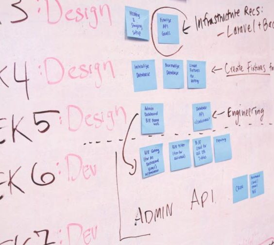 interaction client jouer role product owner